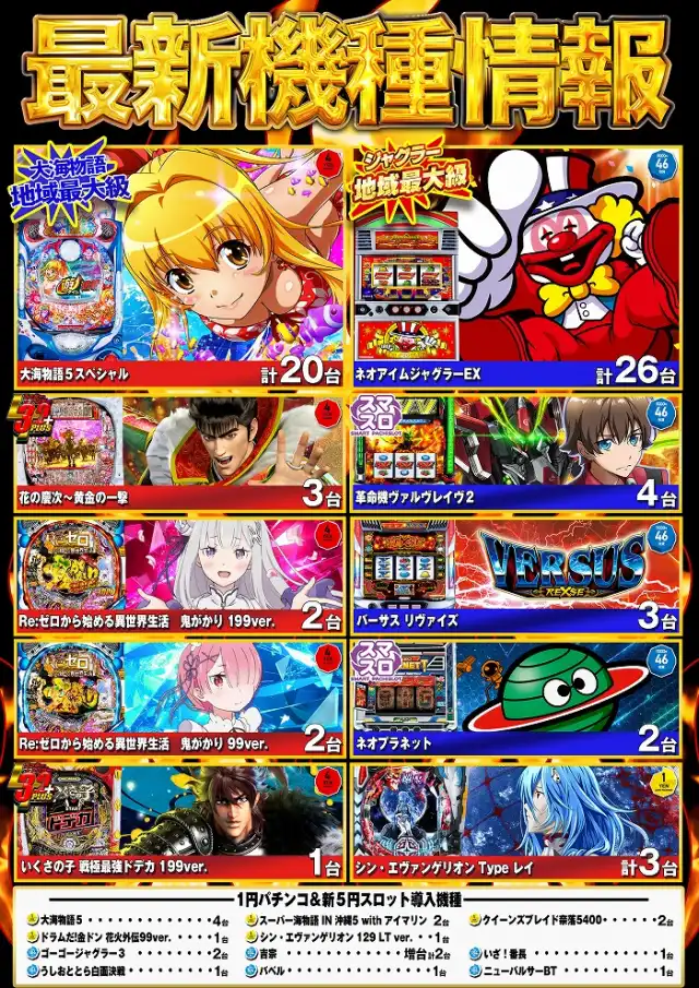 マルハンきずり店 | P-WORLD